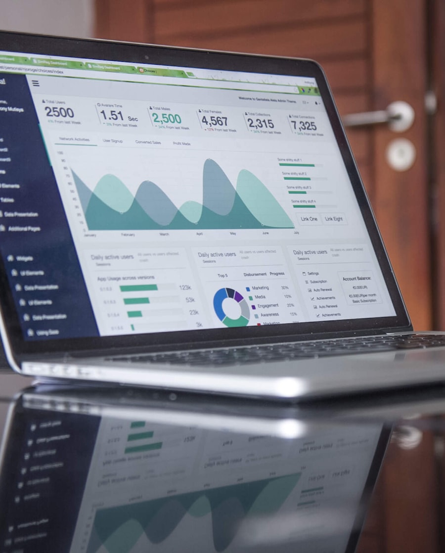 How to build an ROI case for AI upskilling your teams